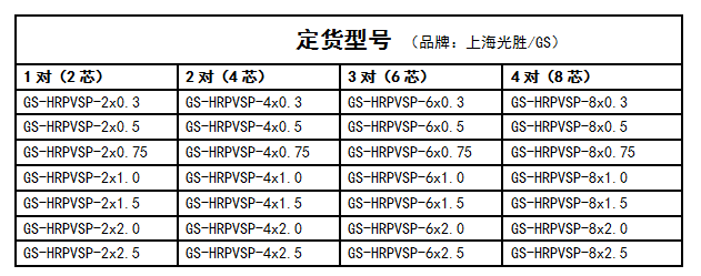 GS-HRPVSP.png